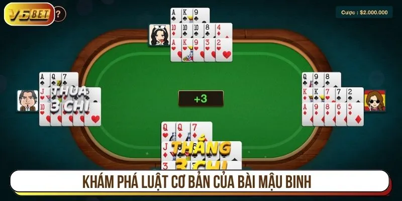 Khám phá luật cơ bản của bài mậu binh