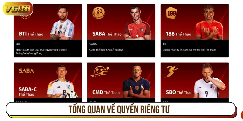 Quyền riêng tư là chính sách quan trọng bảo vệ hội viên